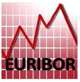 EURIBOR