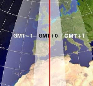 THE ‘TIME’ COULD BE CHANGED IN SPAIN!